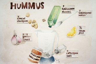 Our Favourite Hummus recipe