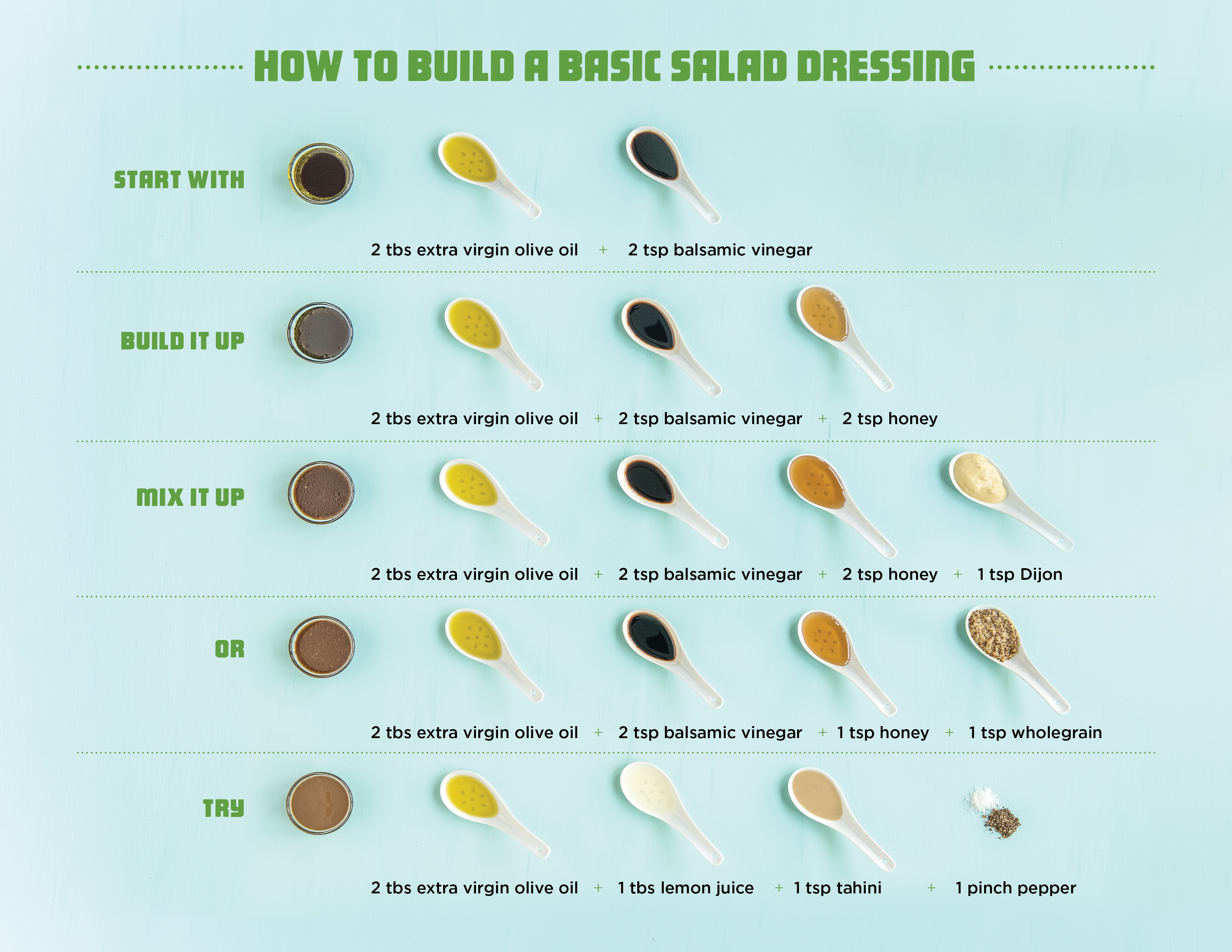 how to build a basic salad dressing